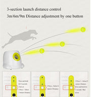 Automatic Dog Ball Launcher — 3