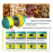 Food Dispensing Dog Toy – Interactive Tumbler Puzzle Ball for Slow Feeding — 3
