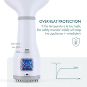 2-in-1 Pet Hair Dryer & Slicker Brush – Professional Grooming Tool for Dogs & Cats — 9